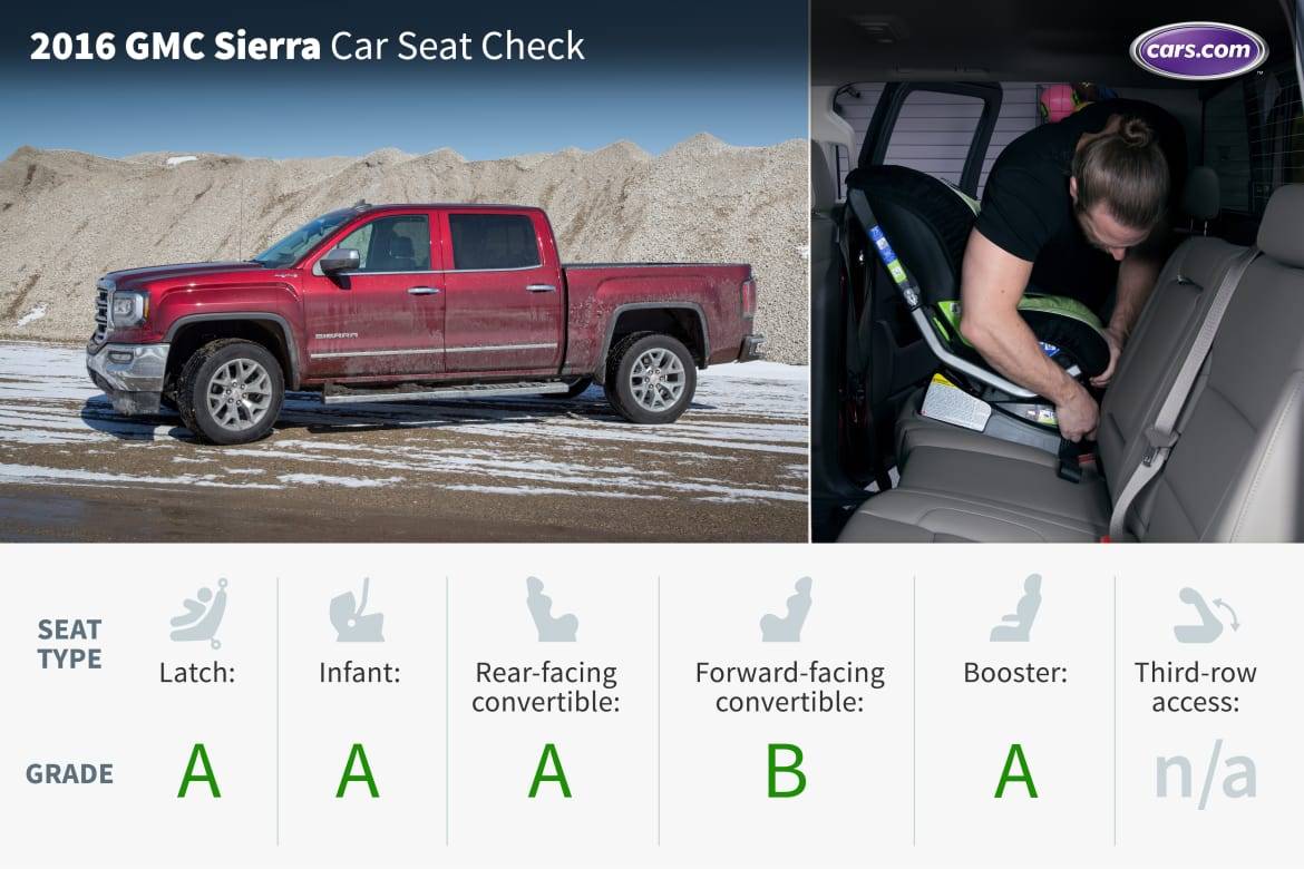 gmc acadia car seat check