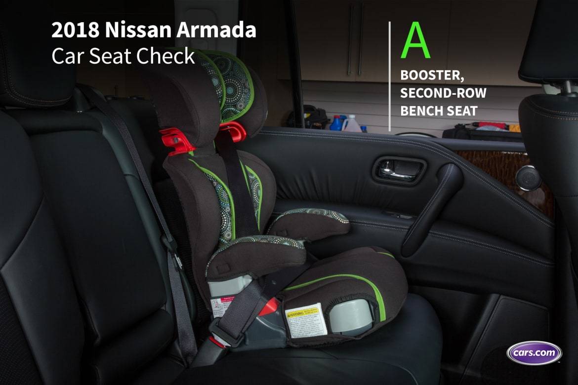 How Do Car Seats Fit in a 2018 Nissan Armada Cars