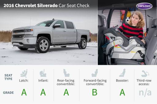 2018 Chevrolet Silverado Crew Cab Car, Infant Car Seat In Truck
