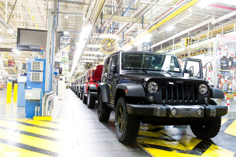 2017 AmericanMade Index The People Behind the Jeep Plant News
