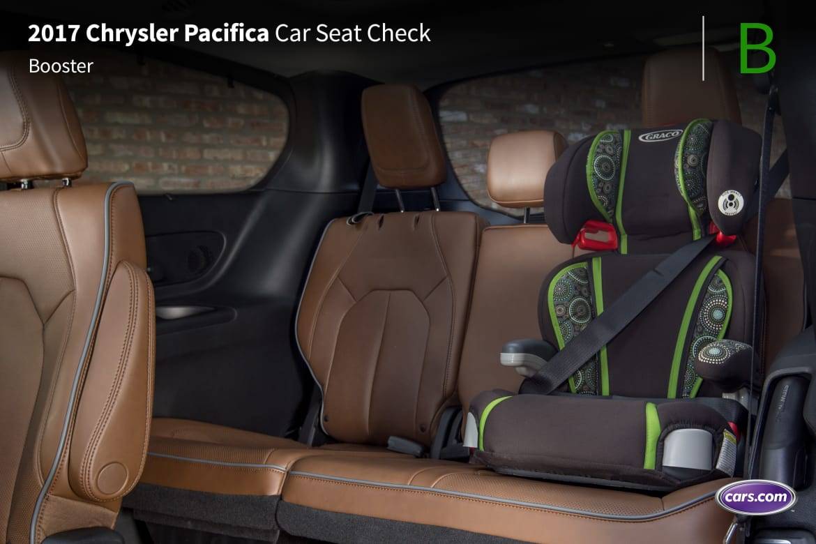 Chrysler pacifica 2025 3 car seats