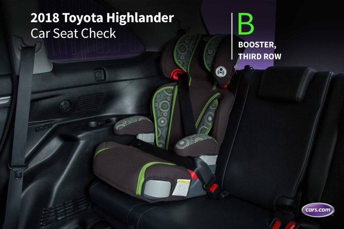 How Do Car Seats Fit in a 2018 Toyota Highlander Cars