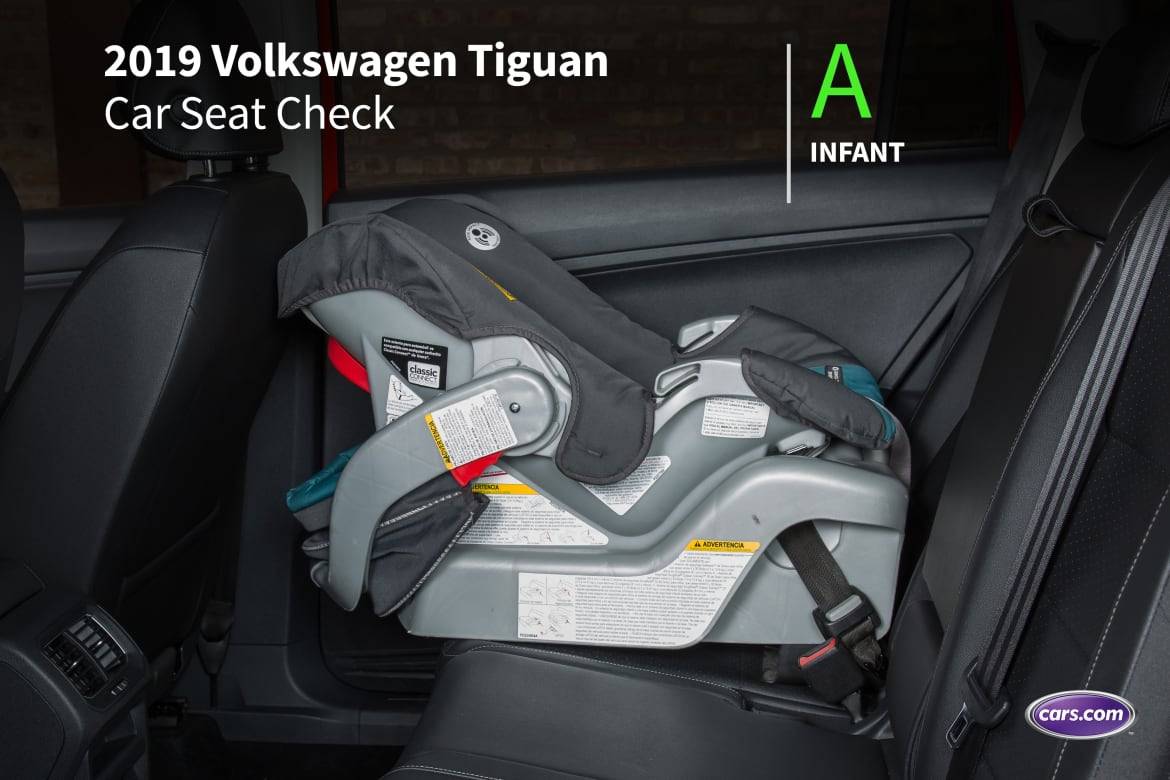 2019 Volkswagen Tiguan | Cars.com photos by Christian Lantry