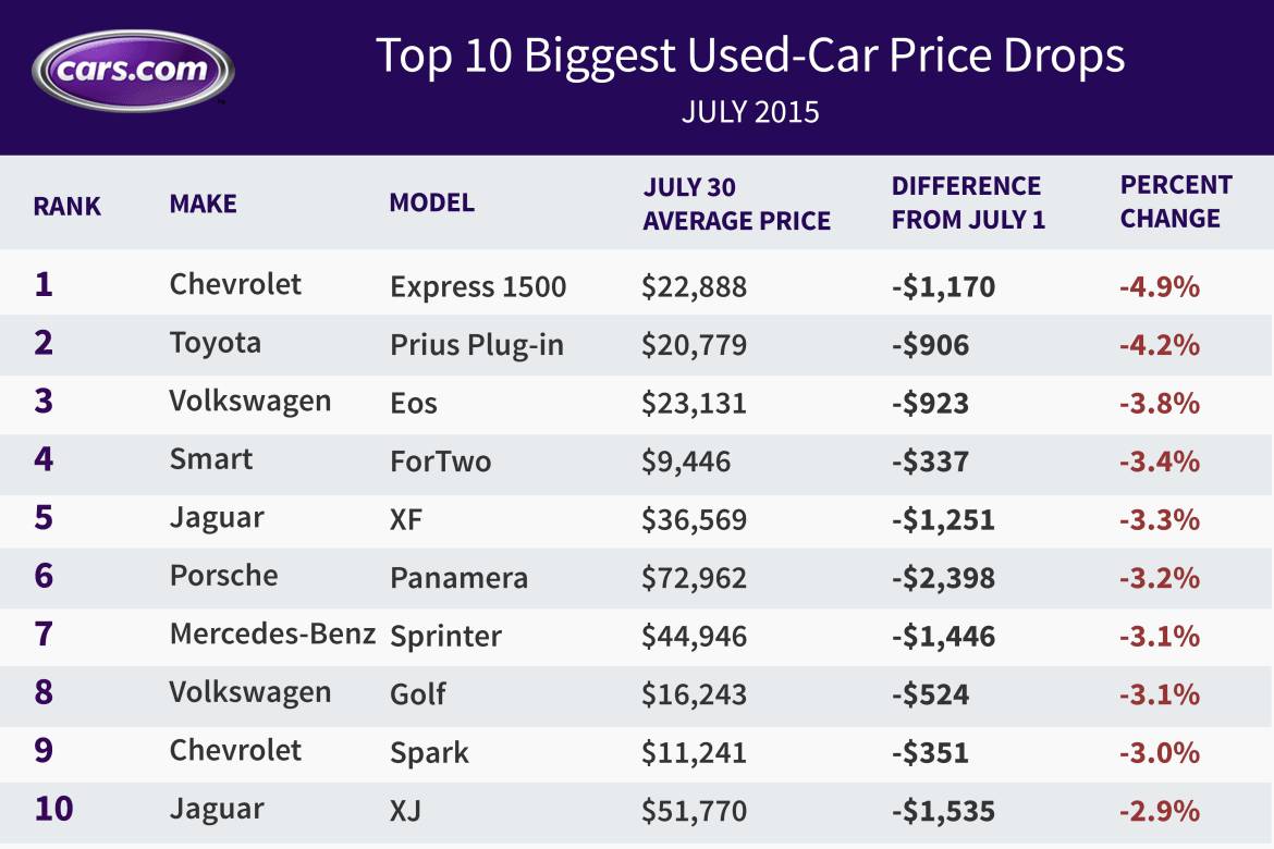 img208528018 1438803695297 jpg