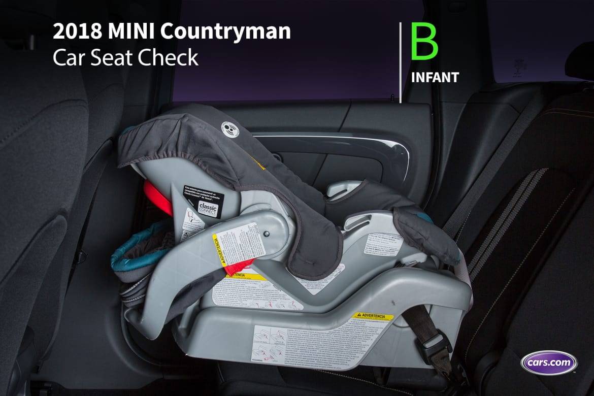 How Do Car Seats Fit in a 2018 Mini Countryman Cars