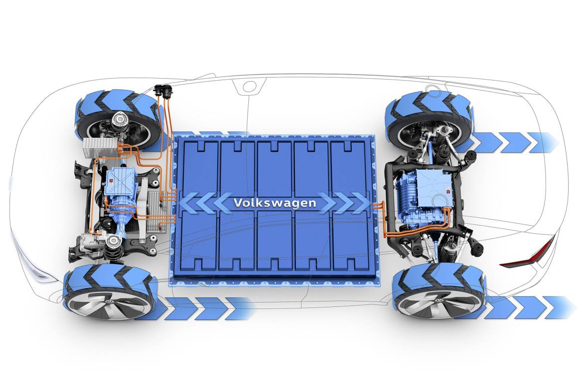 Volkswagen I.D. Crozz Concept | Manufacturer image