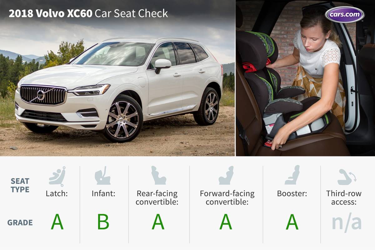 2018 volvo xc90 child seat best sale