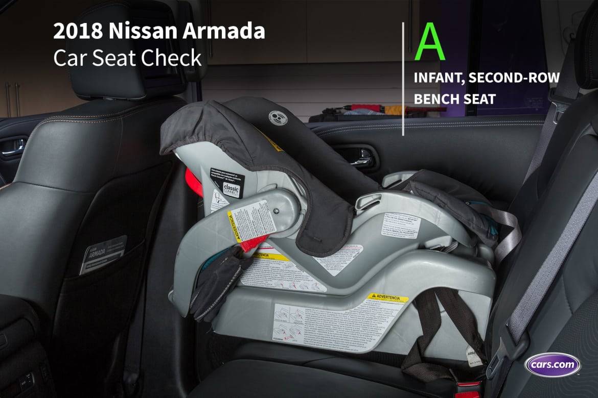 How Do Car Seats Fit in a 2018 Nissan Armada Cars