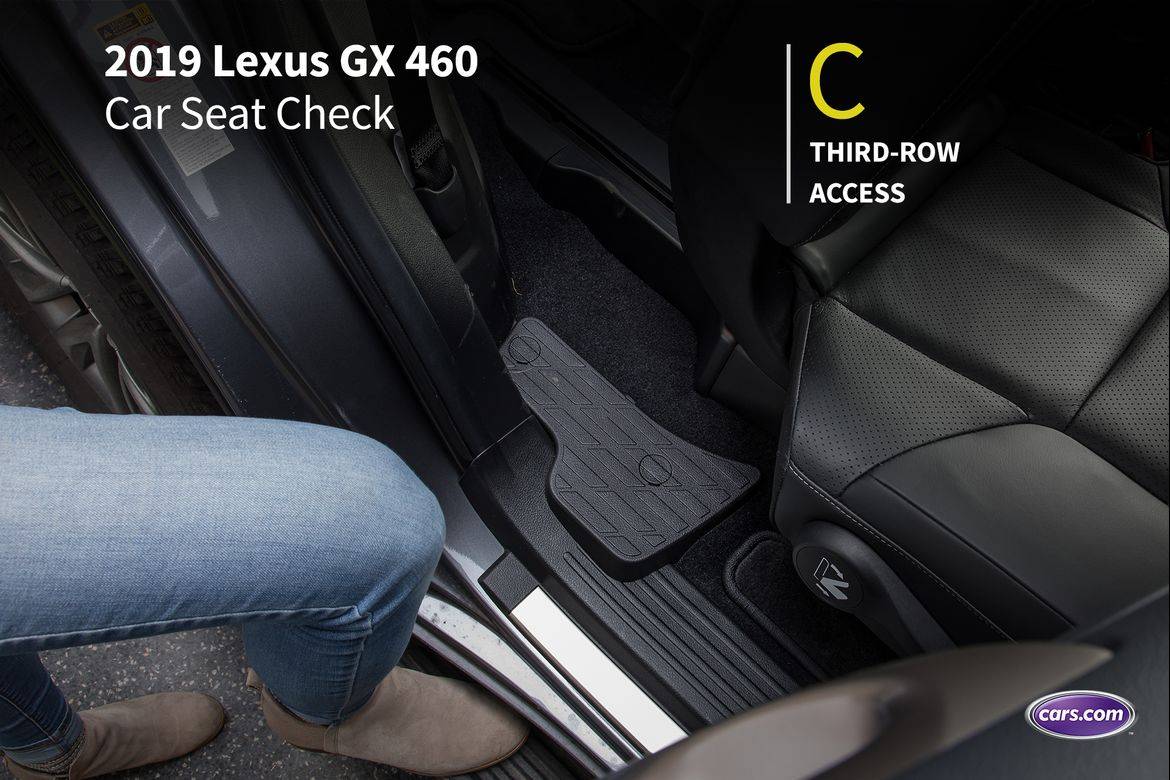 How Do Car Seats Fit in a 2019 Lexus GX 460?