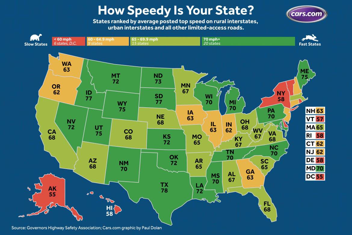 Спид лимитс. Speed limit in States USA. States Speed limits. Speed limits in the United States. Us Speed limits.