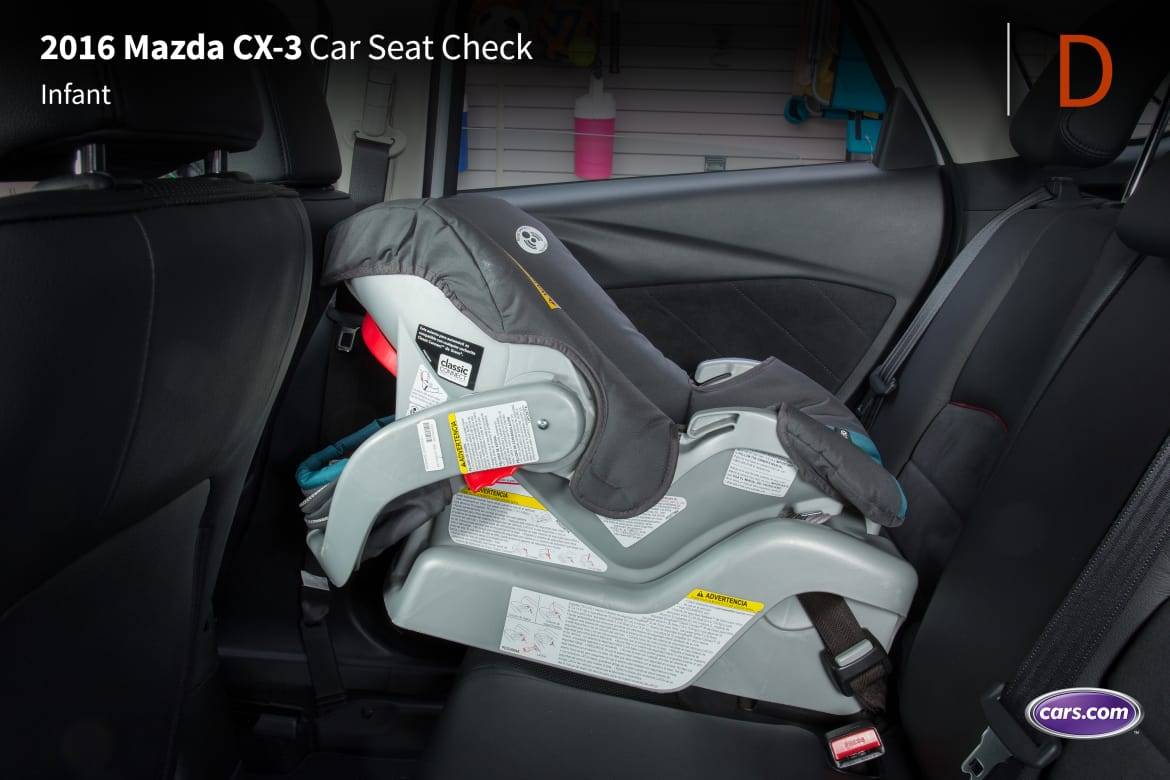 Mazda cx 2025 3 isofix