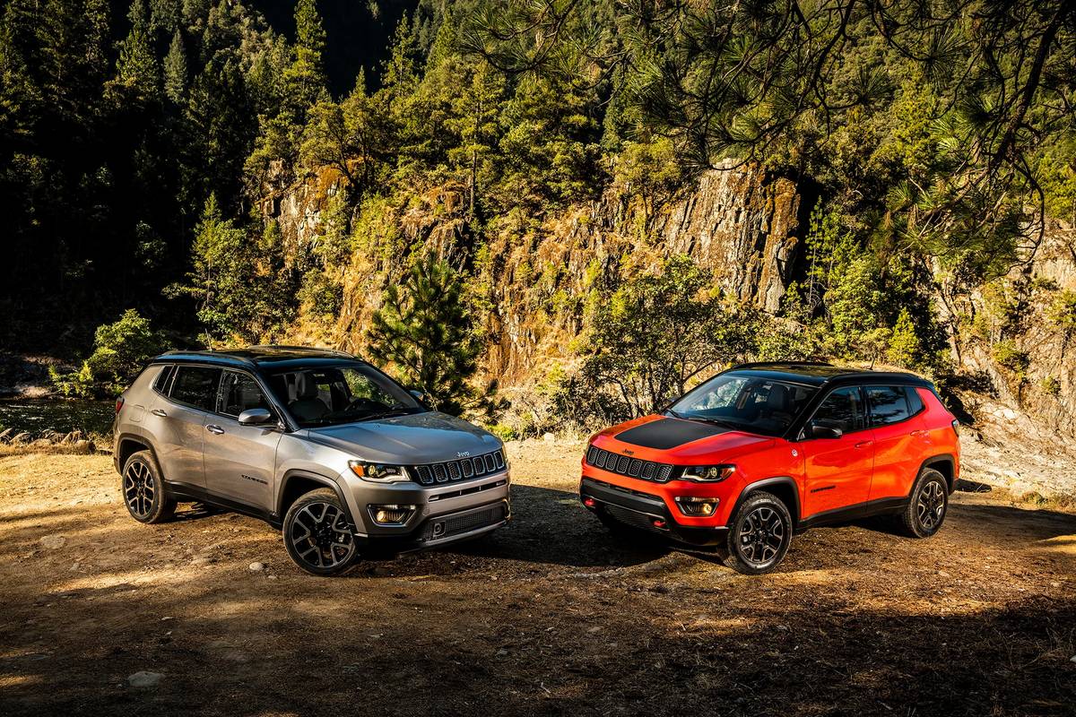 2019 Jeep Compass Sport vs. Latitude vs. Altitude vs. Trailhawk vs. Limited