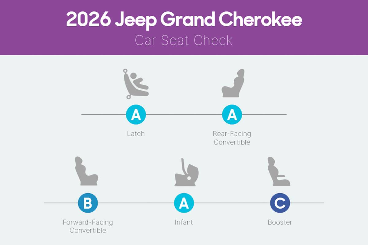 jeep grand cherokee 2026 interior csc 03 jpg