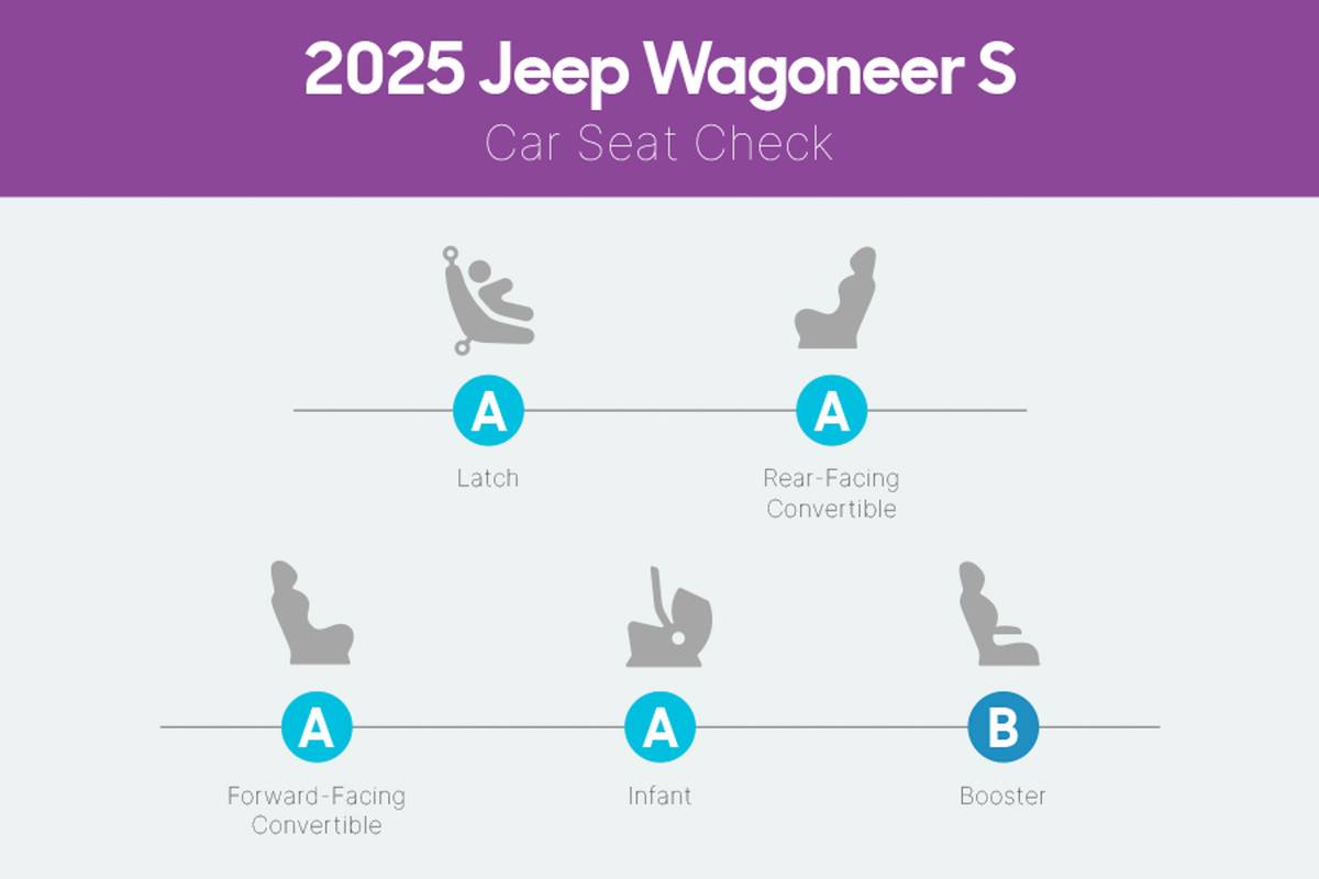 jeep wagoneer s 2025 interior csc 01 jpg