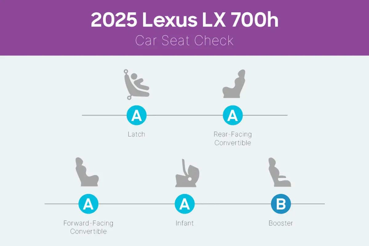 lexus lx 700h 2025 interior csc 05 jpg