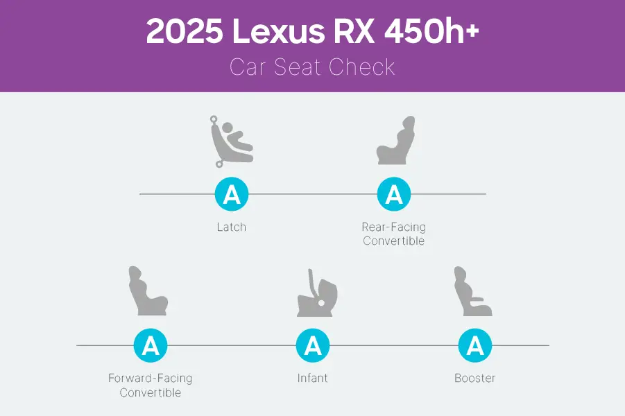 lexus rx 450h2B 2025 interior csc 01 png
