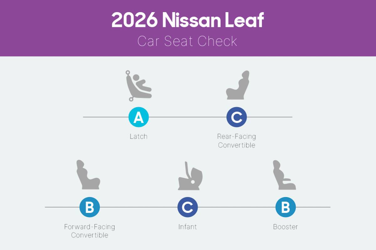 nissan leaf 2026 interior csc 01 jpg