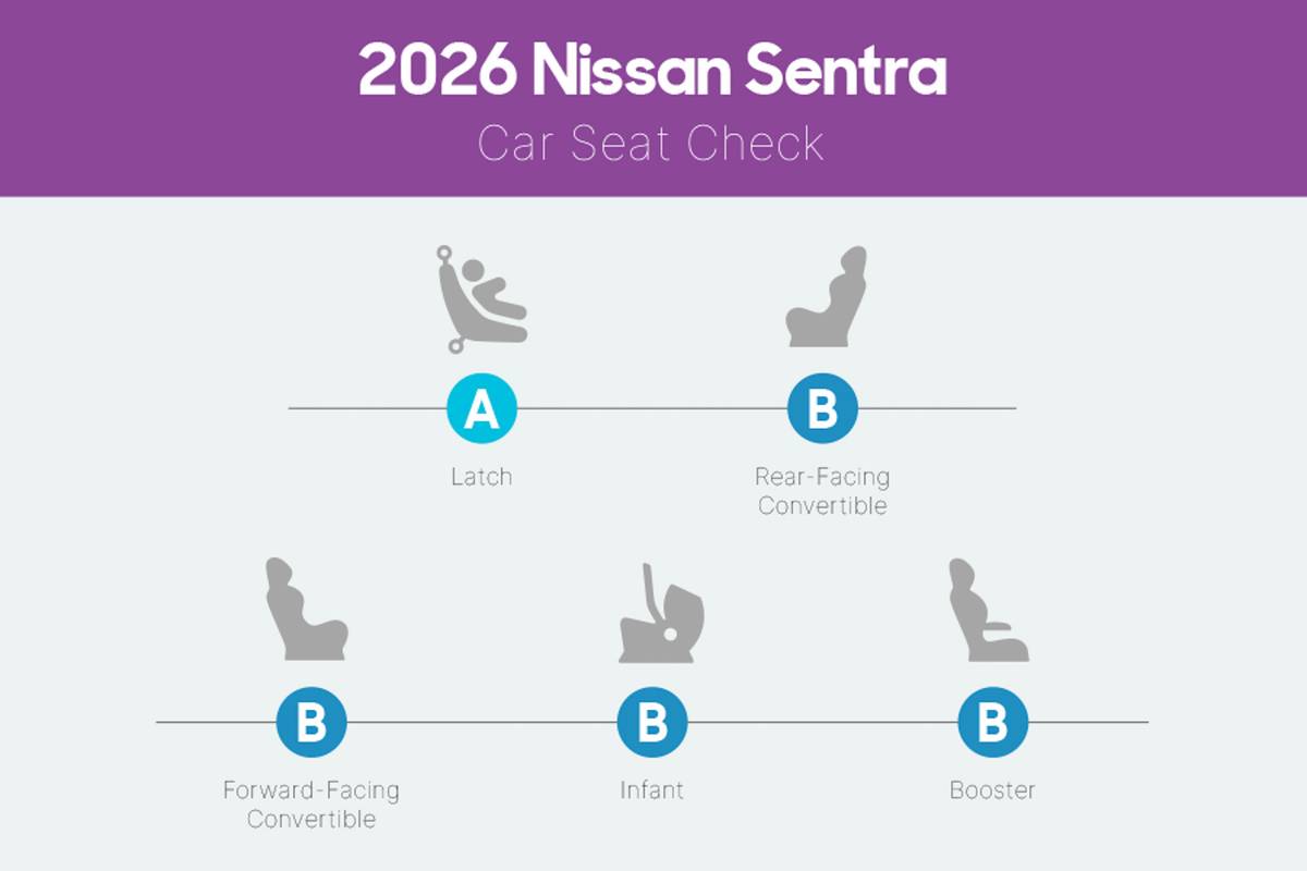 nissan sentra 2026 interior csc 01 jpg