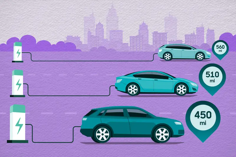plug-in-hybrids-with-longest-range
