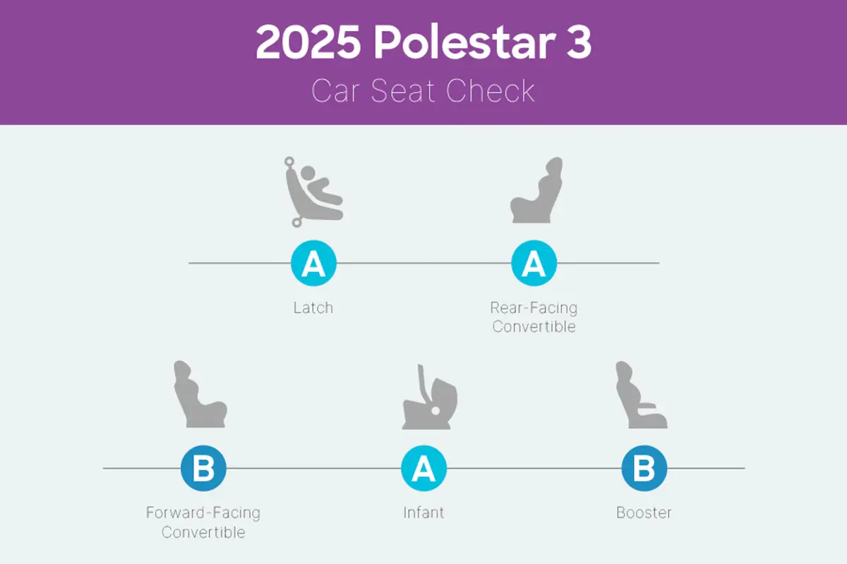 polestar 3 2025 interior csc 03 jpg