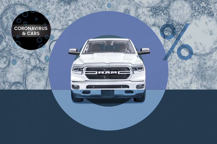 Coronavirus Car Deals: 3 Ways Fiat Chrysler Automobiles Is ...