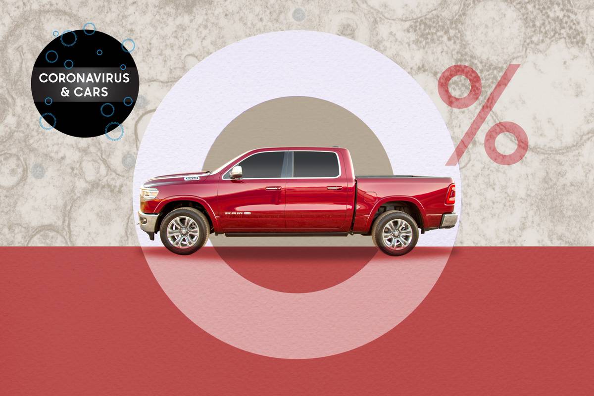 Coronavirus Car Deals 3 Chrysler, Ram Models With 0 Financing and Why