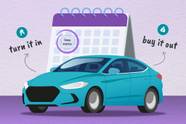 How Well Do Electric Cars Work In Cold Weather Cars