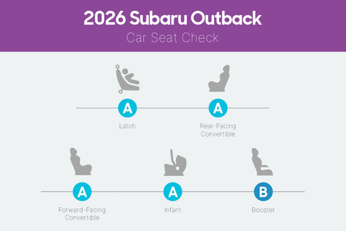 subaru outback 2026 interior csc 03 jpg