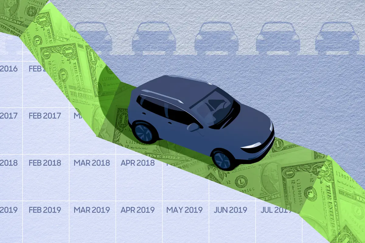 72 Month Loan For Used Car