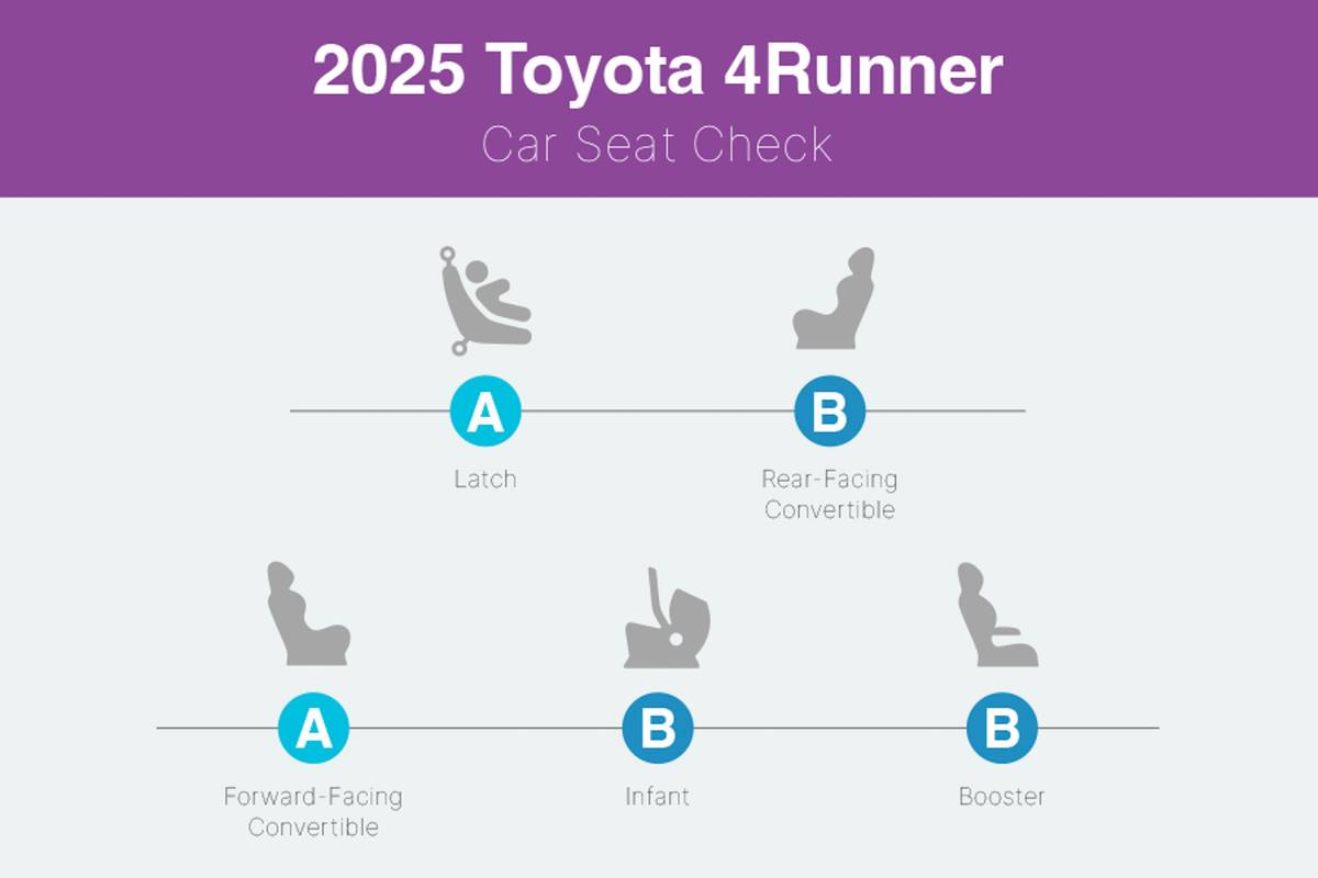 toyota 4runner 2025 interior csc 05 jpg