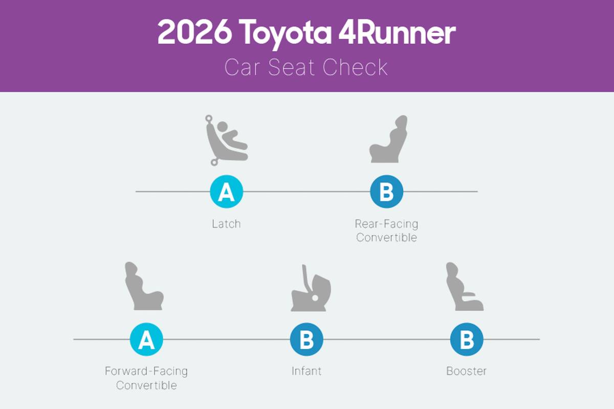 toyota 4runner 2026 interior csc 01 jpg