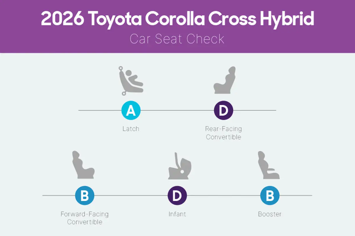 toyota corolla cross hybrid 2026 interior csc 01 jpg