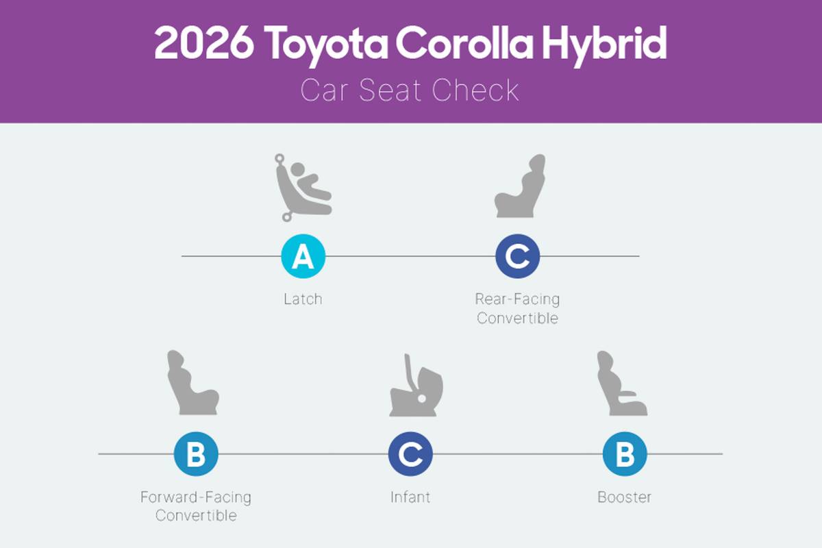toyota corolla hybrid 2026 interior csc 01 jpg
