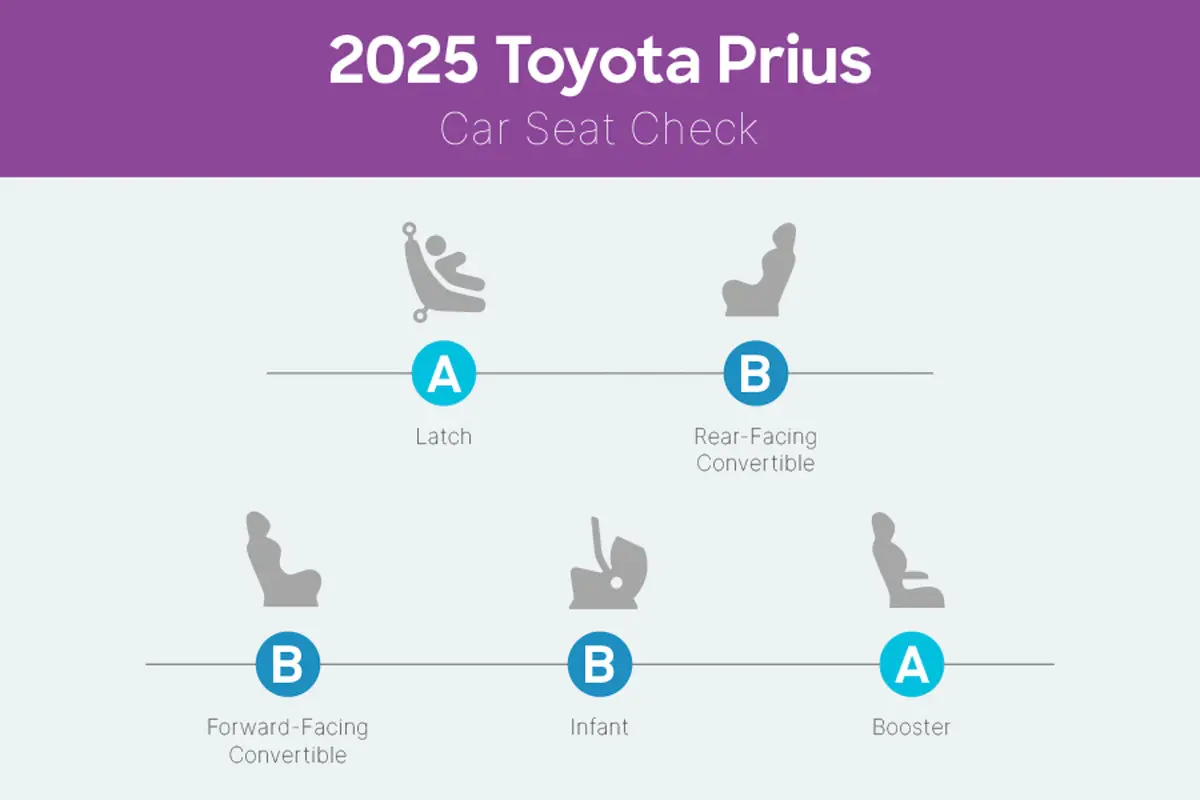 toyota prius 2025 interior csc 04 jpg