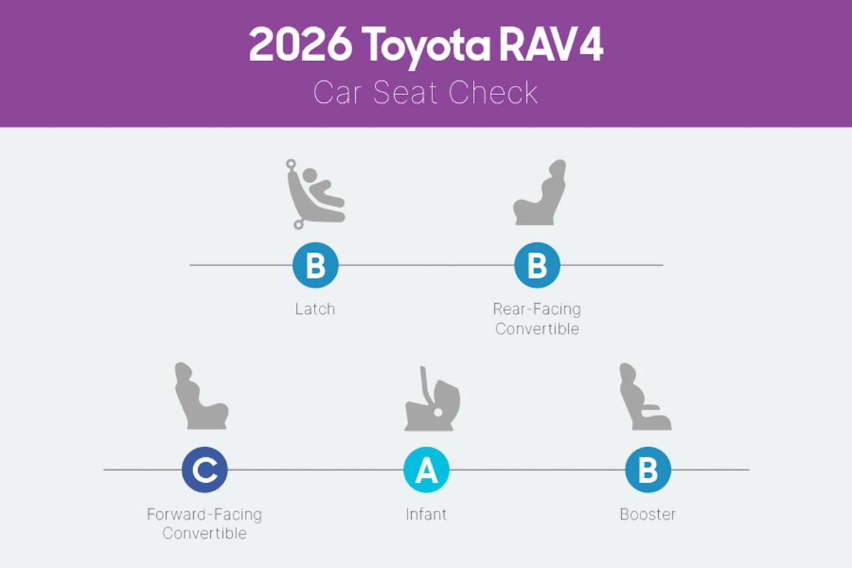 toyota rav4 2026 interior csc 01 jpg