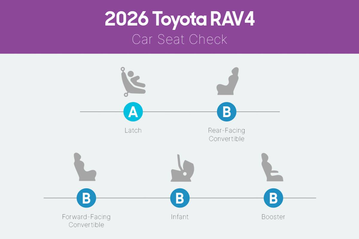 toyota rav4 2026 interior csc 08 jpg
