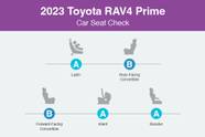 How Do Car Seats Fit In A 2023 Toyota RAV4 Prime Cars