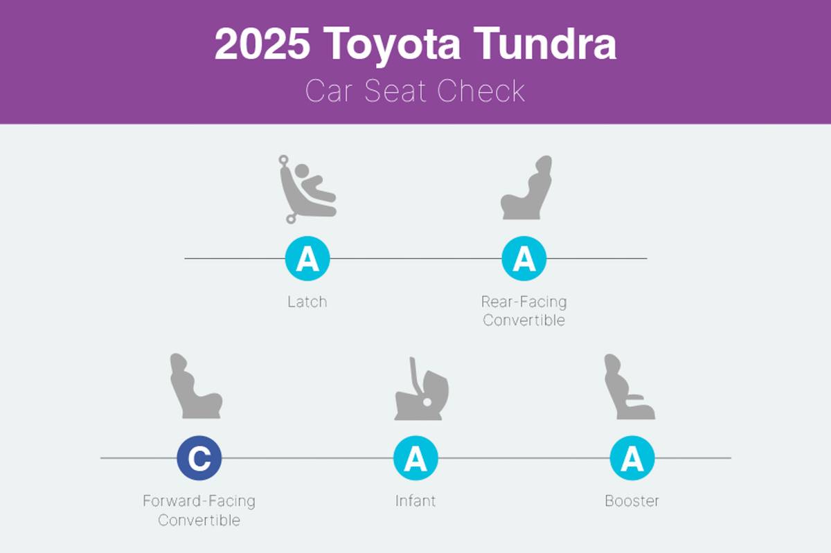 toyota tundra 2025 interior csc 04 jpg