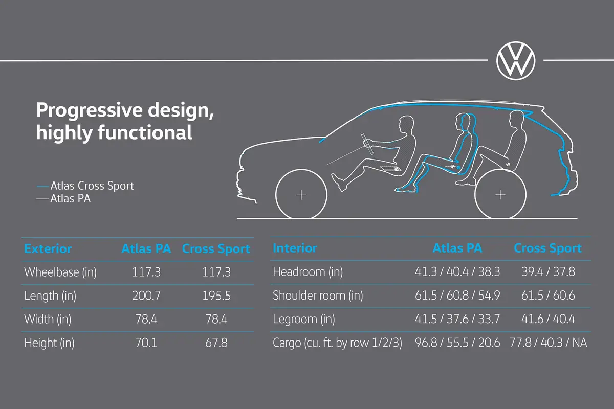 2024 Vw Atlas Dimensions