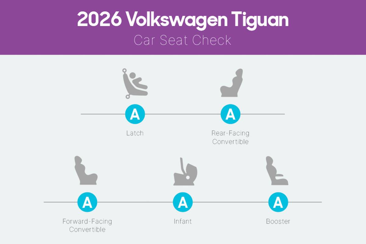 volkswagen tiguan 2026 interior csc 03 jpg