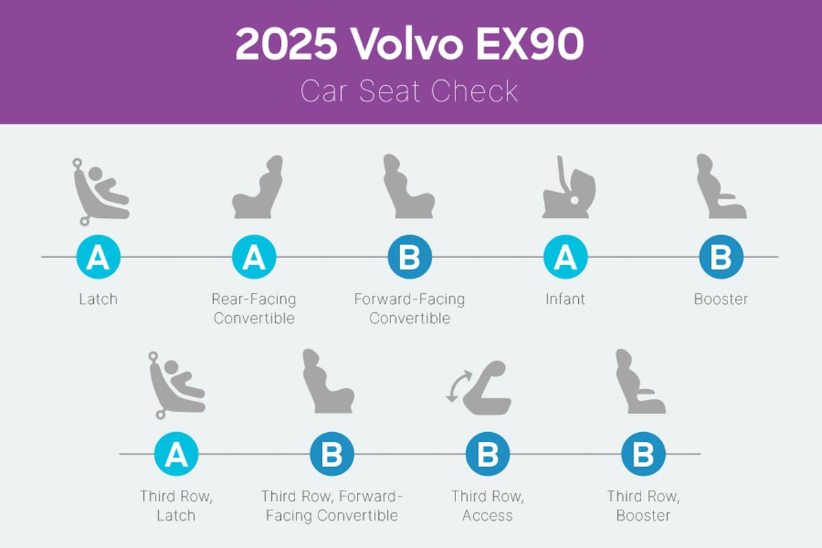 volvo ex90 2025 interior csc 06 jpg