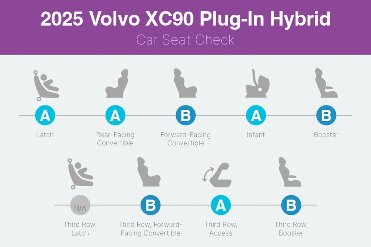 volvo xc90 plug in hybrid 2025 interior csc 04 jpg