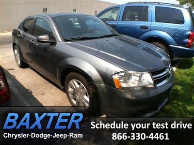 Omaha Ne Used Cars For Sale Less Than 1 000 Dollars Auto Com